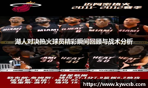 湖人对决热火球员精彩瞬间回顾与战术分析